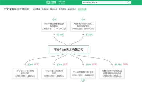 2025年中国区块链产业十大创新企业