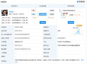 李国庆持股比例揭秘 早晚读书公司架构与计算机软硬件技术开发的双重聚焦